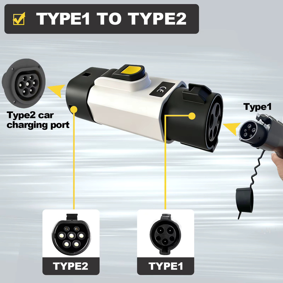 SUSUTOO EV-Ladeadapter SAE J1772 zu IEC62196 Typ1 zu Typ2 32A 1-Phasen 7,2kW Ladekonverter für EU-Standardfahrzeuge in Weiß - Bild 6
