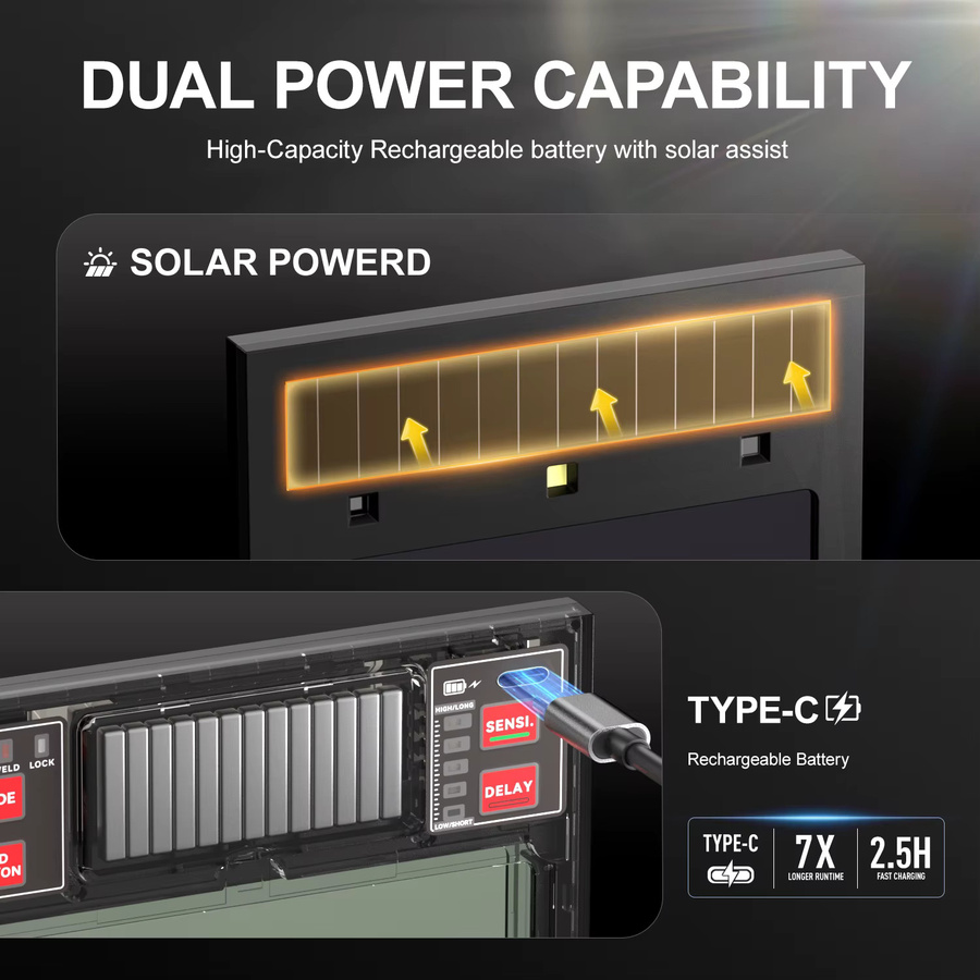 ANDELI RL-500PS Automatischer Schweißhelm mit True-Color-Technologie, Solarbetrieben und Typ-C Aufladung, Digitale Schweißermaske mit 2 Lichtbogensensoren - Bild 3
