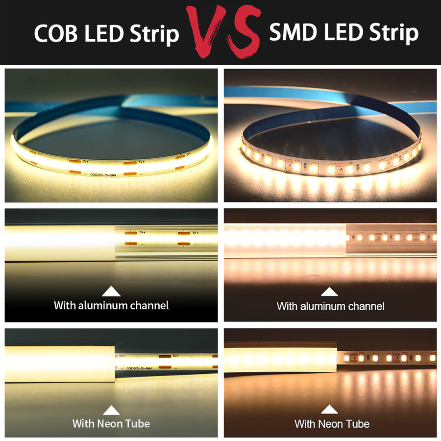 COXO COB LED Streifen mit Touch Dimmer und USB Stecker, 320 LEDs/m, flexibler LED Band für Innenbeleuchtung, CCT dimmbar, Weiß - Bild 3
