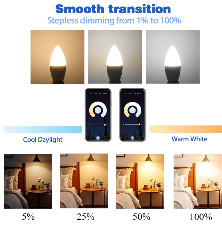 Tuya Smarte RGB LED Kerzenlampe mit App-Steuerung via WLAN und Bluetooth, Multicolour - Bild 3