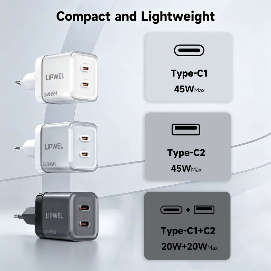 45W GaN USB-C Ladegerät mit Dual Type-C Port, PD Power Adapter EU Wandstecker für iPhone 17 Serie - Bild 3