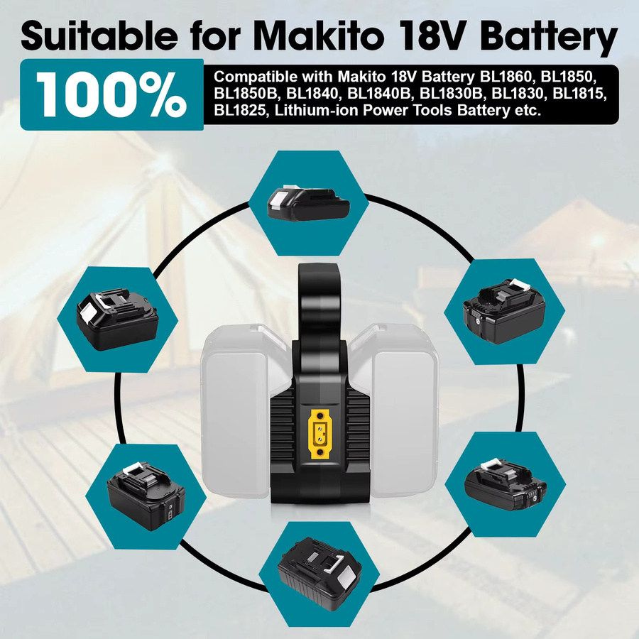 HAKSINKY DIY Power Wheels Adapter für Makita und Milwaukee 18V Lithium-Batterien in Schwarz für RC-Autos, Spielzeug und Robotik-Trucks inklusive Sicherungen und Kabel - Bild 3