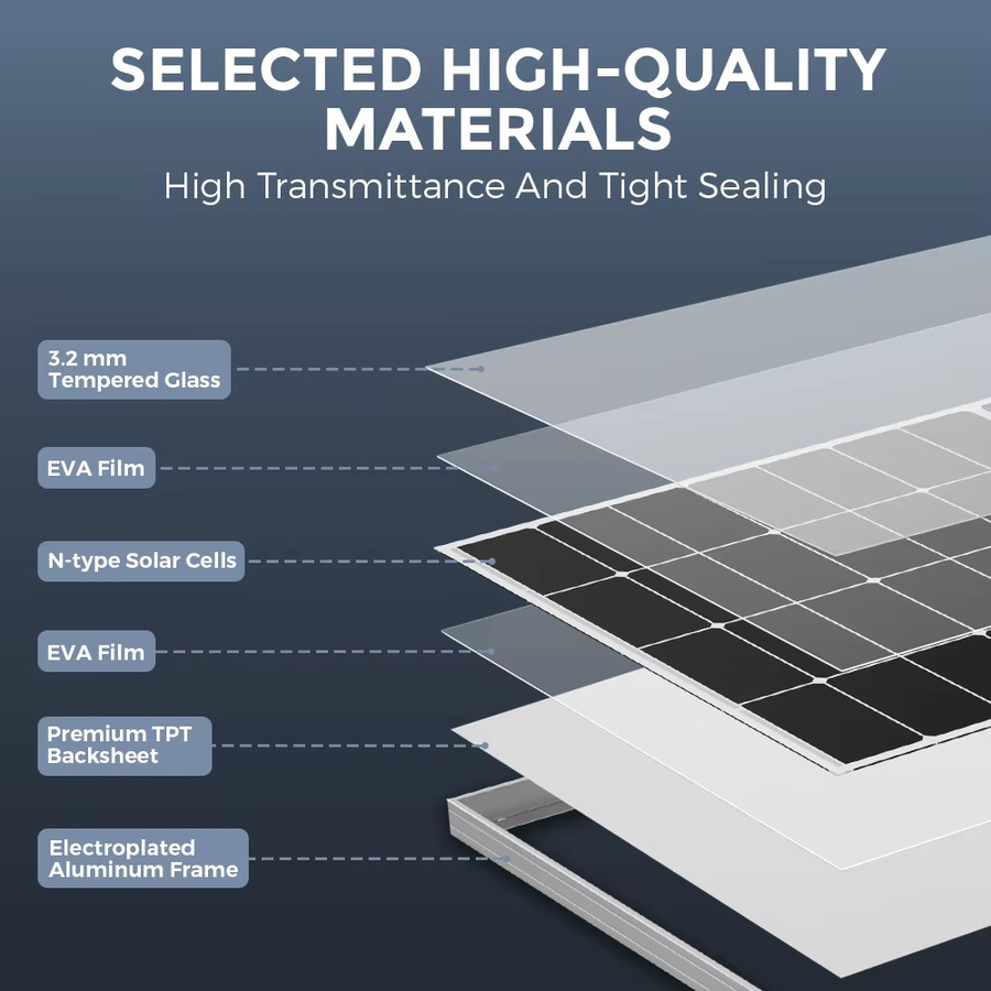RVPOZWER 300W Solarmodul N-Typ Monokristallin in Schwarz mit 25% Effizienz für Off-Grid Anwendungen - Bild 3