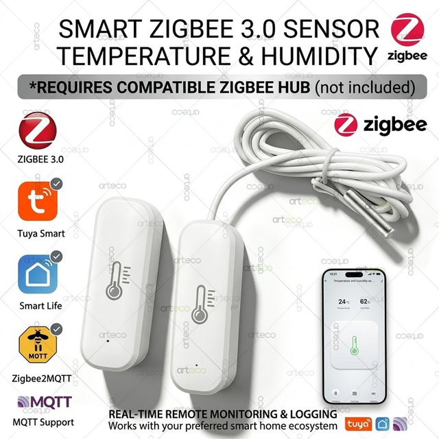 Tuya Zigbee 3.0 Temperatur- und Feuchtigkeitssensor für das Smart Home, weißes Thermometer und Hygrometer zur Fernüberwachung, kompatibel mit Smart Life und Z2M - Bild 1