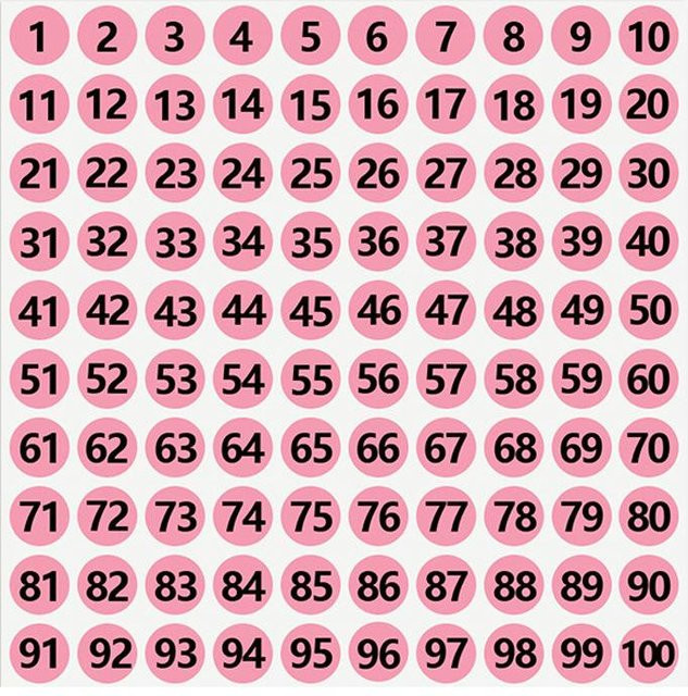 Binchi Outdoor Product Rosa Runde Nummern-Aufkleber 1-100 für Maniküre und Nagellackflaschen, 510 Stück - Bild 1