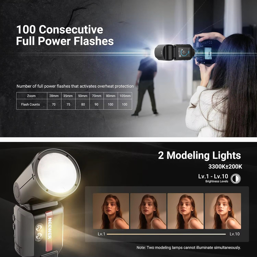 NEEWER Z3R 100Ws 2.4G TTL Rundkopf-Blitzgerät für Canon Nikon Sony, Schwarz, 1/8000s HSS mit Touchscreen und Godox-Kompatibilität - Bild 3