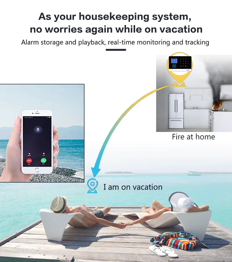 MULO Smart Alarmsystem für die Einbruchsicherheit mit WiFi, GSM 4G und Tuya App, inklusive PIR Bewegungsmelder und Display - Bild 4