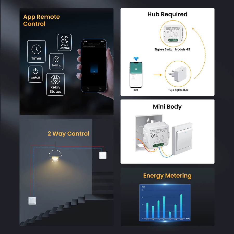 GIRIER Tuya ZigBee 3.0 Smart Switch Modul WiFi Home Automation Breaker Relay mit Power Monitor Funktion und 2-Wege-Steuerung in Weiß - Bild 2