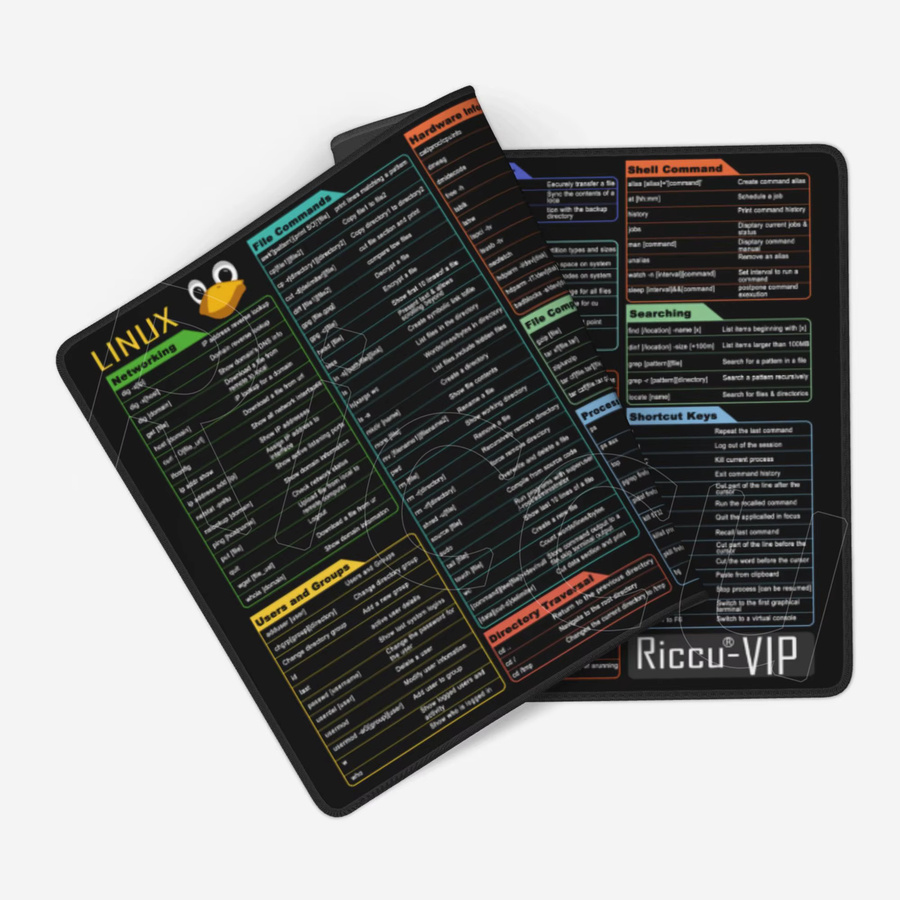 Riccu Mauspad Linux Commands Line in Schwarz als große Schreibtischunterlage mit Shortcuts für Red Hat, Ubuntu, OpenSUSE, Arch, Debian und Unix für Programmierer - Bild 2
