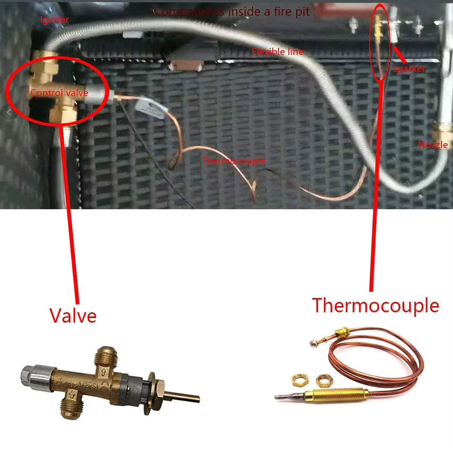 Vibratite M8 Thermoelement Sonde mit gemeinsamem Gewinde als Ersatzteil für Gasbrenner, Kamine und BBQ in den Längen 60 cm, 90 cm, 120 cm oder 150 cm - Bild 2