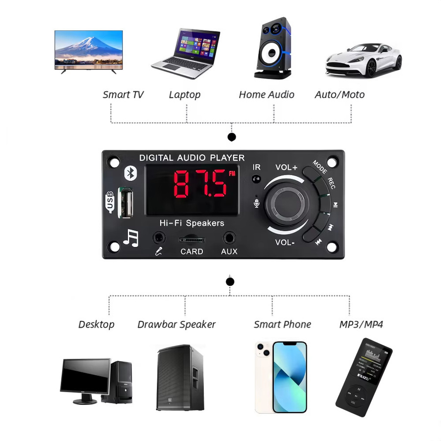 Kebidu Bluetooth 5.0 Verstärker Modul 100W mit MP3 WAV Decoder, USB, TF-Karte und FM-Radio in Schwarz - Bild 5