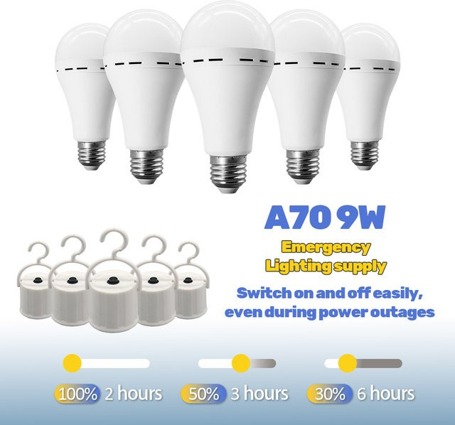 Gatetop Wiederaufladbare 9W LED Notfalllampe in Weiß für Garten und Camping mit 1500mAh Akku - Bild 1