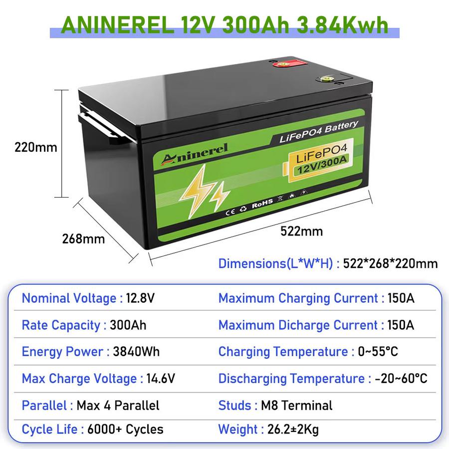Aninerel Tragbare Solar-Batterie mit 2KW Wechselrichter, 12V 300AH LiFePO4 Akku, 3840Wh Kapazität und Bluetooth, Outdoor Solar Powerstation - Bild 5