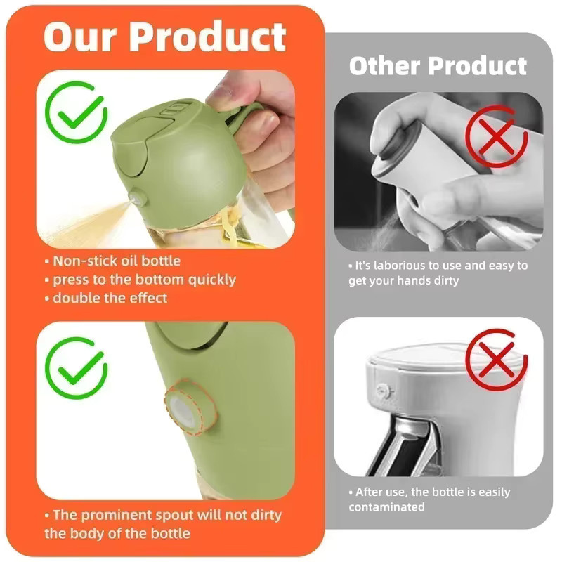 Amagi Glas Öl Spray Flasche in Transparent, Dual-Use Küchenutensil zum Sprühen und Gießen - Bild 6