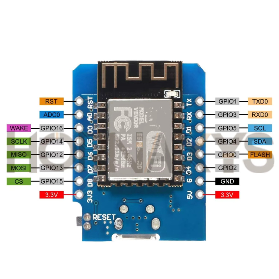 WeMos D1 Mini ESP8266 ESP-12F V2 Entwicklungsboard mit CH340G, WiFi Modul für Arduino, Blau - Bild 3