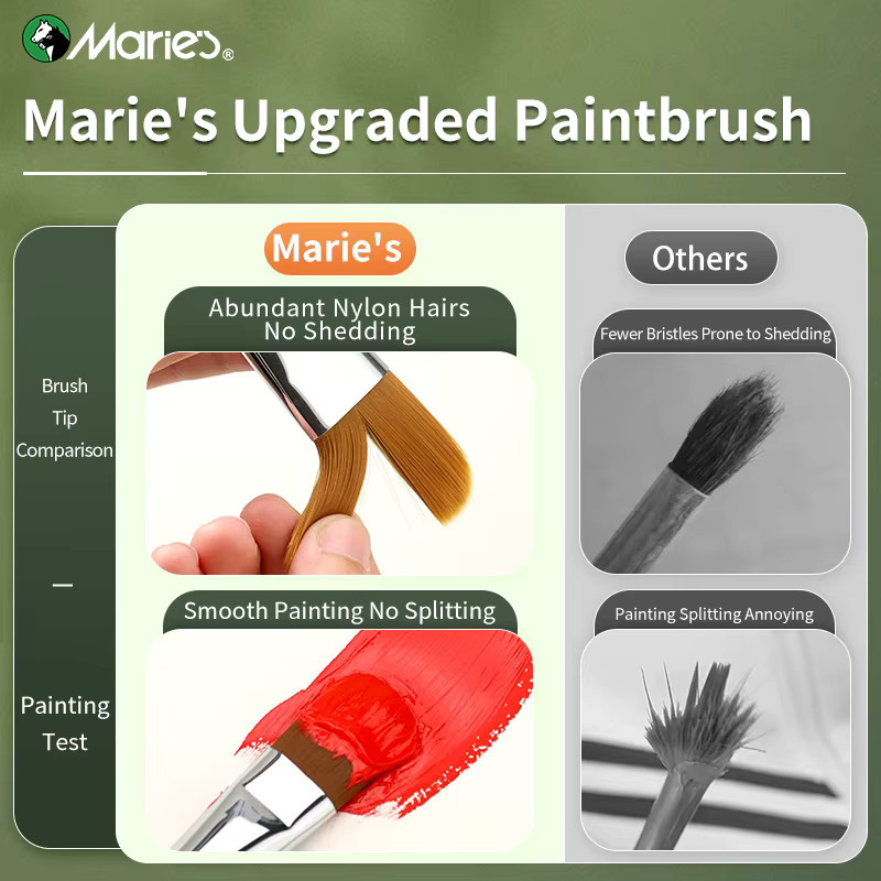 6-teiliges Marie Kunstpinsel-Set mit Nylonhaar für Erwachsene - Bild 6