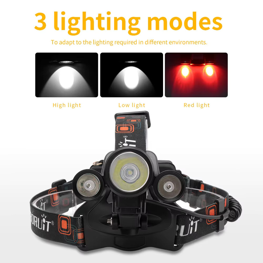 Boruit leistungsstarker LED-Scheinwerfer mit wiederaufladbarem 18650 Akku und USB-C, schwarze Taschenlampe für Camping, Arbeit und Outdoor-Aktivitäten - Bild 4