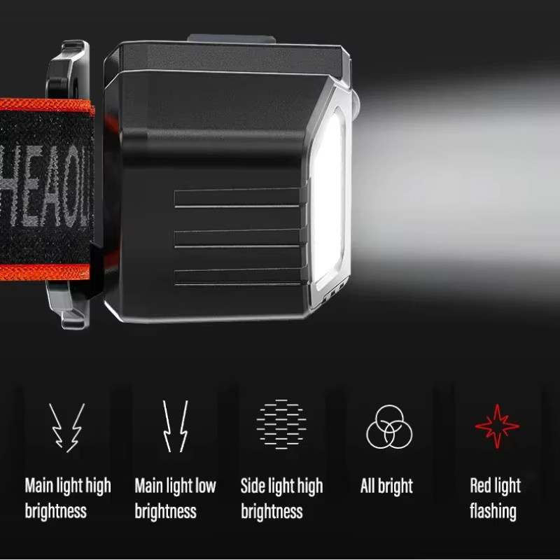Heinast Sensor-Stirnlampe in Schwarz mit COB-Beleuchtung, wiederaufladbar, IP64 wasserdicht und Motion-Sensor für Camping und Outdoor-Aktivitäten - Bild 2