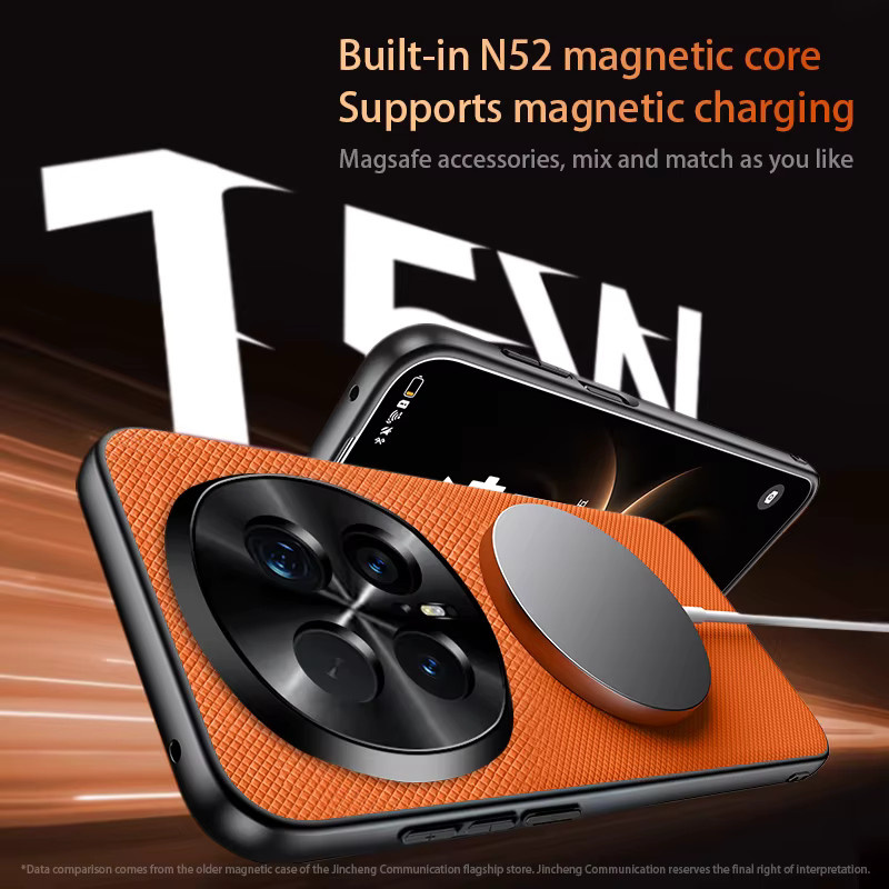 Luxuriöse Business-Schutzhülle mit gewebter Textur und Magnetverschluss für Honor Magic 8 Pro 7 Lite 6 Pro X9D X9C X8C X7D/C 600 Pro 400 Lite in Grau - Bild 4