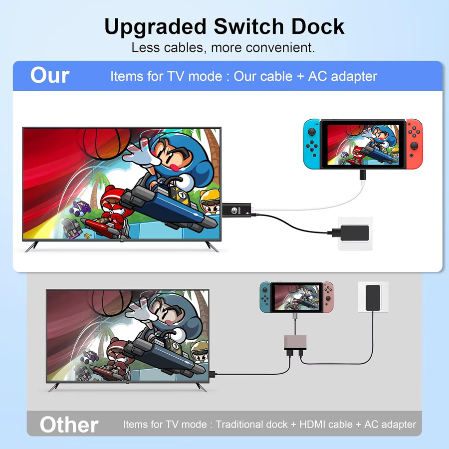 Gryan USB C auf HDMI Adapterkabel für Switch 2 OLED, ROG Ally, Steam Deck, Laptop und iPhone 15 - Bild 4