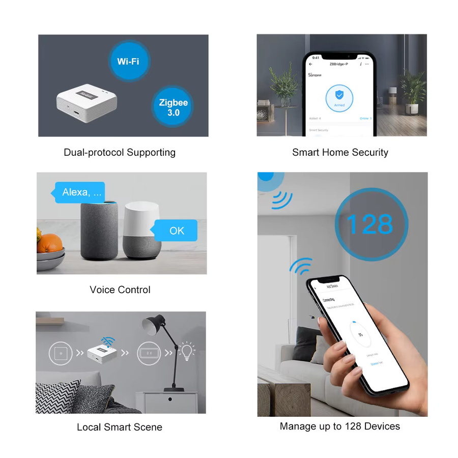SONOFF ZBBridge Pro Smart Home Zigbee 3.0 Bridge in Weiß zur Steuerung von bis zu 128 Subgeräten via eWelink App - Bild 2