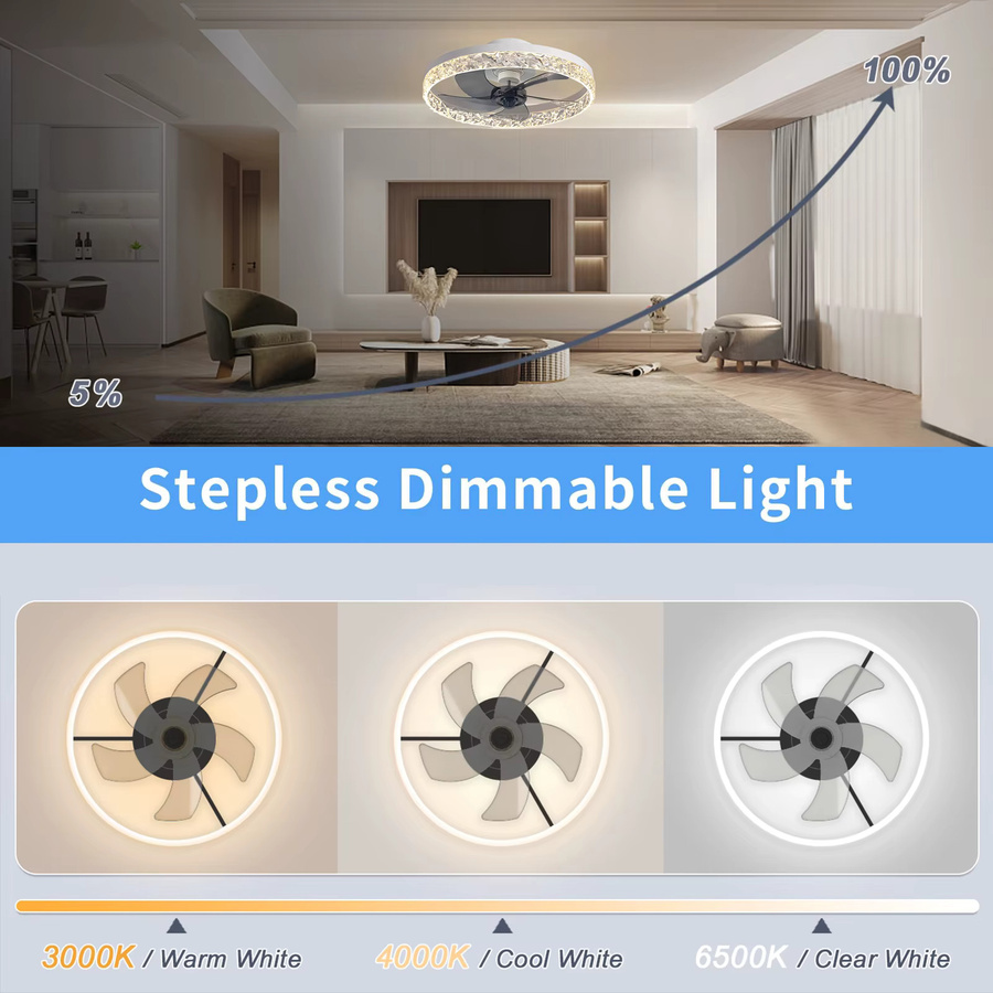 IRALAN LED Deckenventilatorleuchte in Weiß, runde Deckenlampe mit App-Steuerung, dimmbar und mit Timer für Schlafzimmer, Wohnzimmer oder Küche - Bild 2