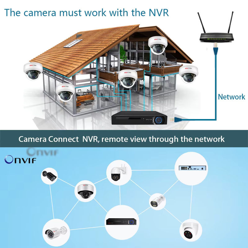 SIMICAM 4K IP Dome Überwachungskamera mit PoE und Nachtsicht in Weiß - Bild 5