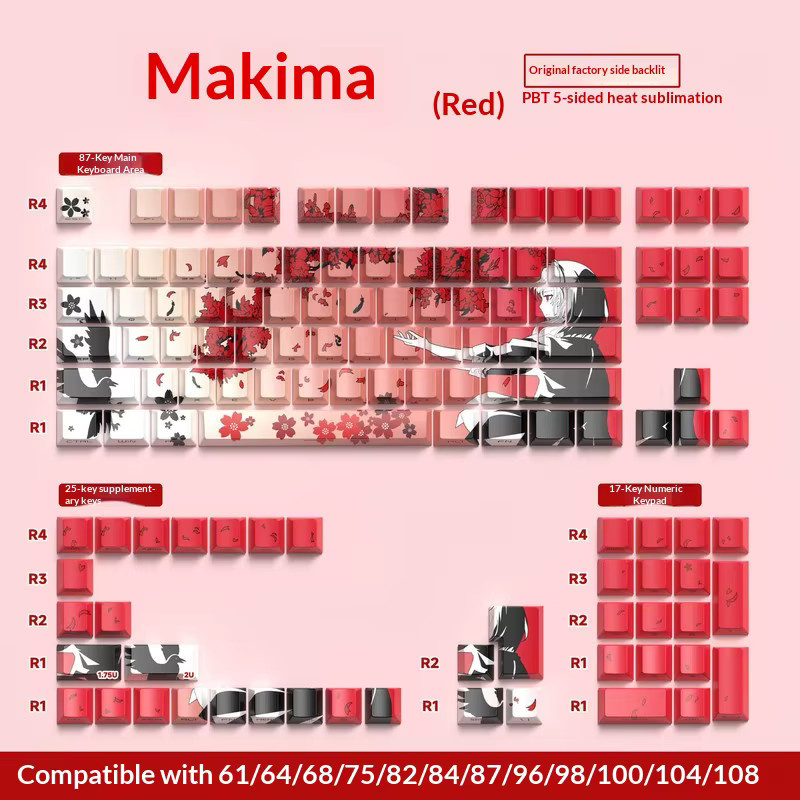 Bandai Sakura Tastenkappen für mechanische Tastaturen im Kirschprofil, PBT-Material, seitlich bedruckt und durchscheinend, Anime-Design in Weiß und Multicolour, kompatibel mit 104 und 108 Layouts - Bild 4