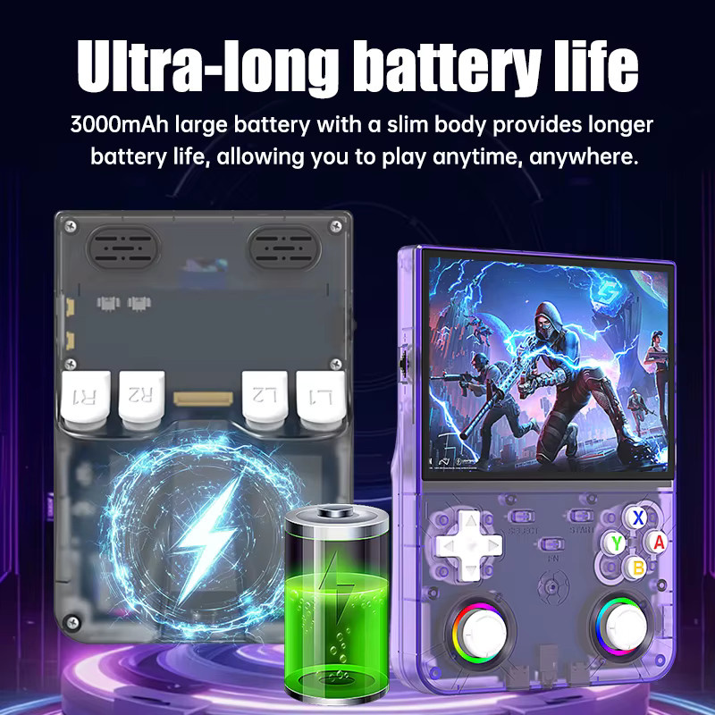 ZUIDID R36 Ultra X Handheld-Spielekonsole mit 4,5 Zoll IPS-Bildschirm, WLAN und Retro-Video-Funktion in Grün - Bild 4