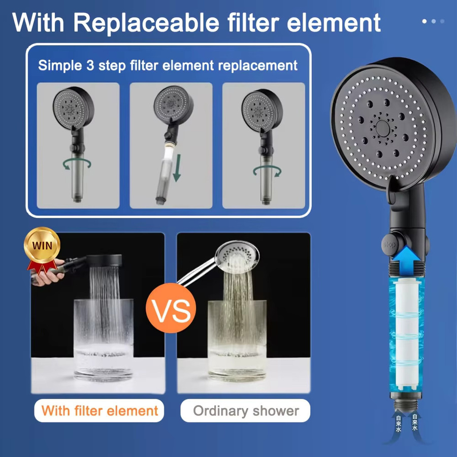 IOUHAPPY Duschkopf Set mit Handbrause und Filter in Matt Schwarz, 5 Funktionen, Hochdruck-Regenduschkopf mit Ein-/Ausschalter, 1,5 m Schlauch und Halterung - Bild 3