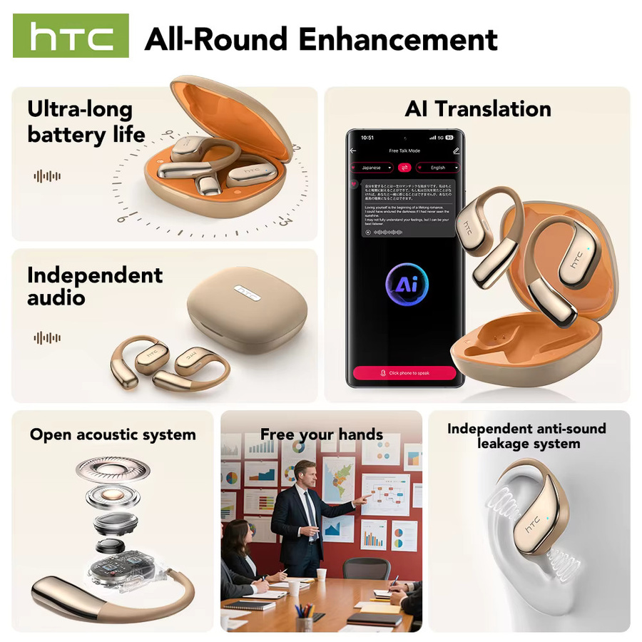 HTC NE39 AI-Übersetzungs-Ohrhörer Kabellose Bluetooth TWS Open-Ear-Kopfhörer mit Mikrofon für HD-Anrufe in Silber - Bild 2