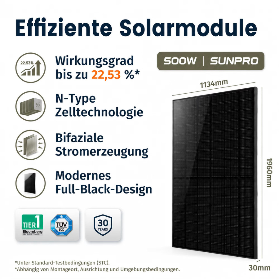 E.For.U Solarmodule Set mit 8 bifazialen Glas-Glas Photovoltaik-Modulen in Full Black, 500W pro Modul - Bild 3