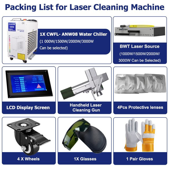 cnczone Laserreinigungsmaschine 1500W Doppelpendel-Reinigungsgerät zur Rost-, Öl- und Farbentfernung in Weiß - Bild 1