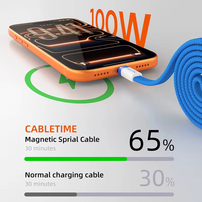 CABLETIME USB-C-Flachkabel Magnetisch, Typ-C auf Typ-C, 100 W, 480 Mbit/s, Blau - Bild 2