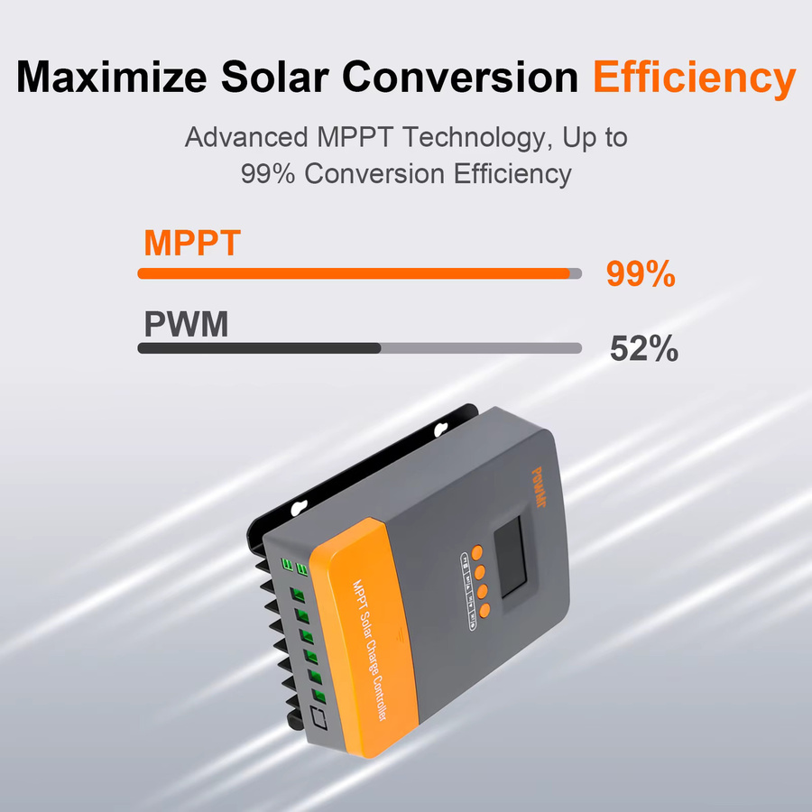 PowMr M60 ULTRA 60A MPPT Solarladeregler für 12/24/36/48V mit LCD und Parallelfunktion für Blei- und Lithiumbatterien (Max. PV 160V) - Bild 2