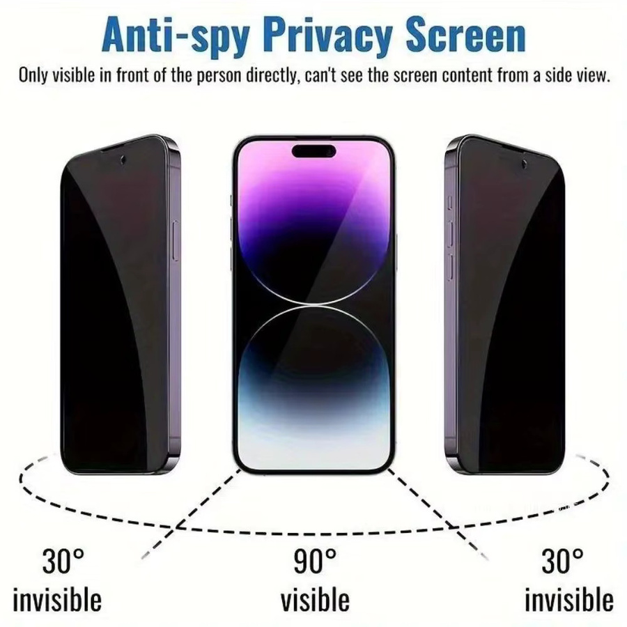 5 Stück MLHJ Full Cover Privacy Hydrogel Displayschutzfolie für iPhone 17 16 15 14 Pro Max 15 14 Plus 13 12 11 Pro X XR XS transparent - Bild 4