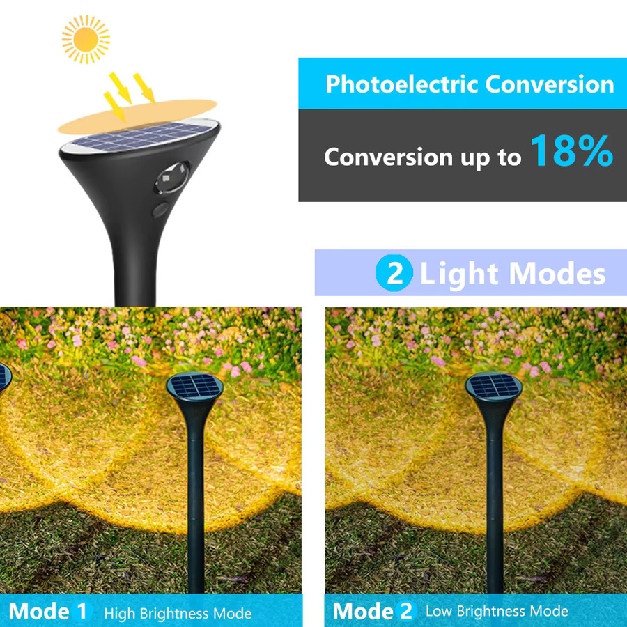 Solar-Strahler für Außenbereich mit LED und IP65 Wasserdichtigkeit, Warmweiß, Schwarz - Bild 4