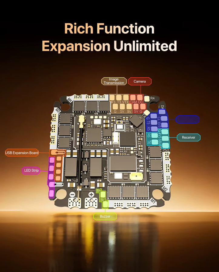 SpeedyBee F405 AIO V2 Flight Controller mit 35A 40A 2IN1 ESC, ICM-42688 Gyro, 3-6S, Dual BEC, DSHOT600/300 und DJI O3 O4 Air Unit Unterstützung, Schwarz - Bild 2