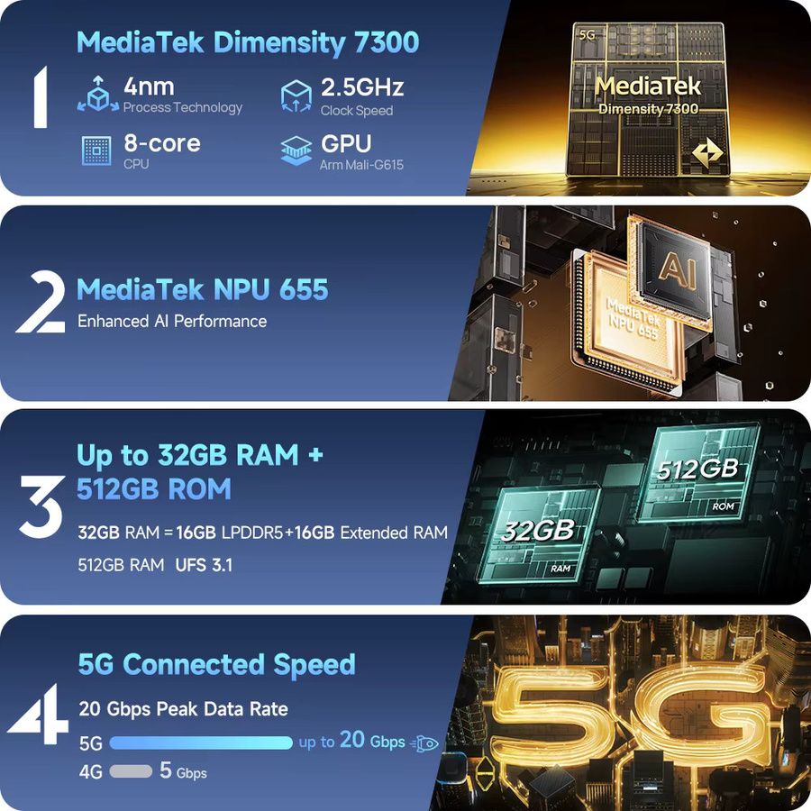 Ulefone Armor 34 Pro 5G Smartphone mit integriertem Projektor, 512 GB ROM, 6,95 Zoll Display, NFC, Schwarz - Bild 5