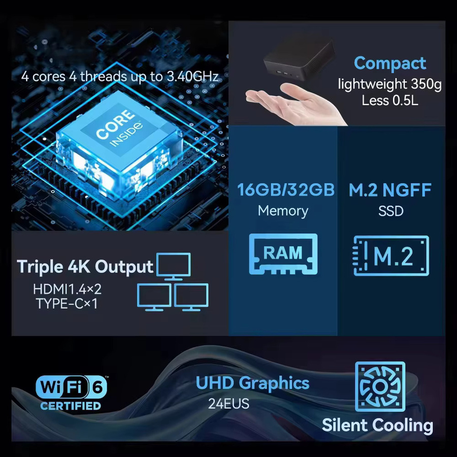 Intel N150 Mini-PC Gaming-Computer mit 32GB RAM und 2TB SSD, Schwarz, Dual WIFI6 und Bluetooth 5.2, 4K HD Unterstützung - Bild 2