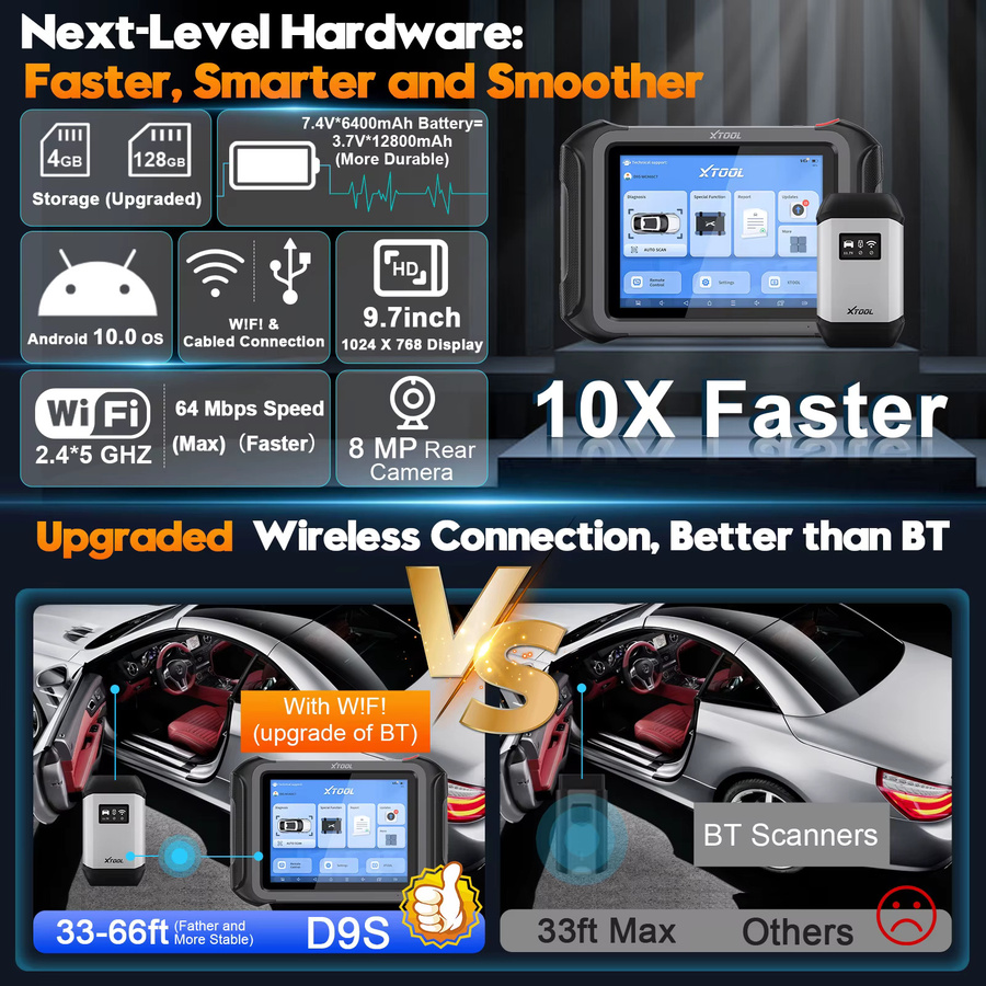 XTOOL D9S Wi-Fi Kfz-Diagnosegerät in Schwarz mit ECU-Codierung, Schlüsselprogrammierung und über 45 Reset-Funktionen für BMW und Volkswagen inklusive FCA SGW, DoIP und CAN FD Protokoll - Bild 3
