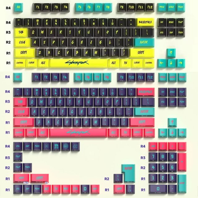 Wooting Cyberpunk Tastenkappen Set mit 129 Tasten aus PBT im Cherry-Profil, seitlich graviert und durchscheinend, Multicolor/Gelb - Bild 1