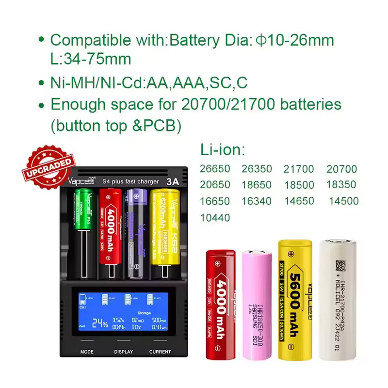 Vapcell S4 Plus Schnellladegerät und Z30 18650 Akkus Set mit 50A 3,7V wiederaufladbaren Lithium-Ionen-Batterien - Bild 2