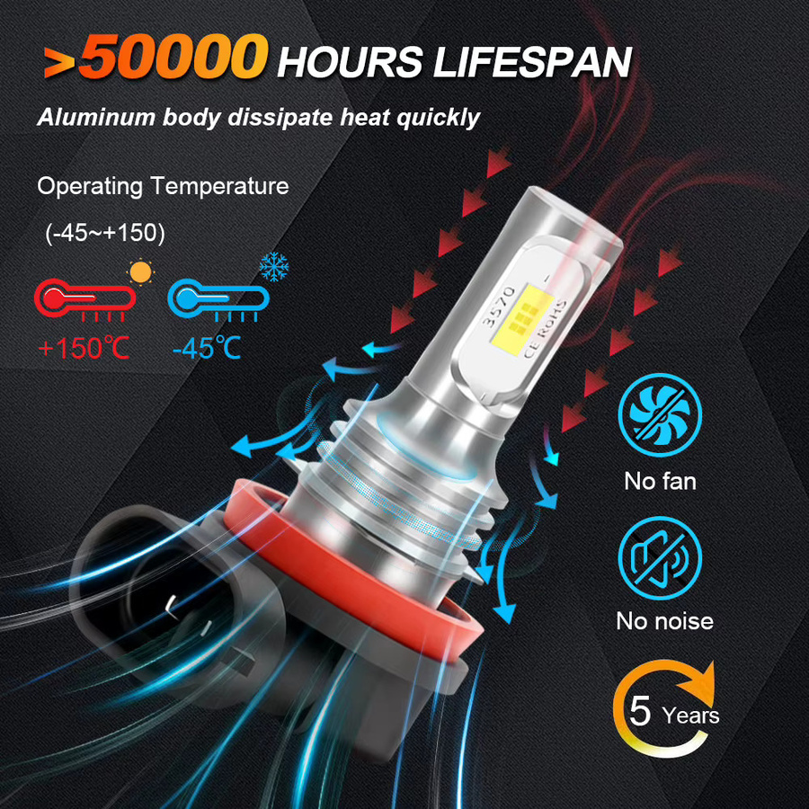 ROADSUN Ultrahelle Canbus Auto-LED-Nebelscheinwerferlampen für Mercedes C-Klasse W204 C 200 CDI, Farbe: Silber - Bild 4