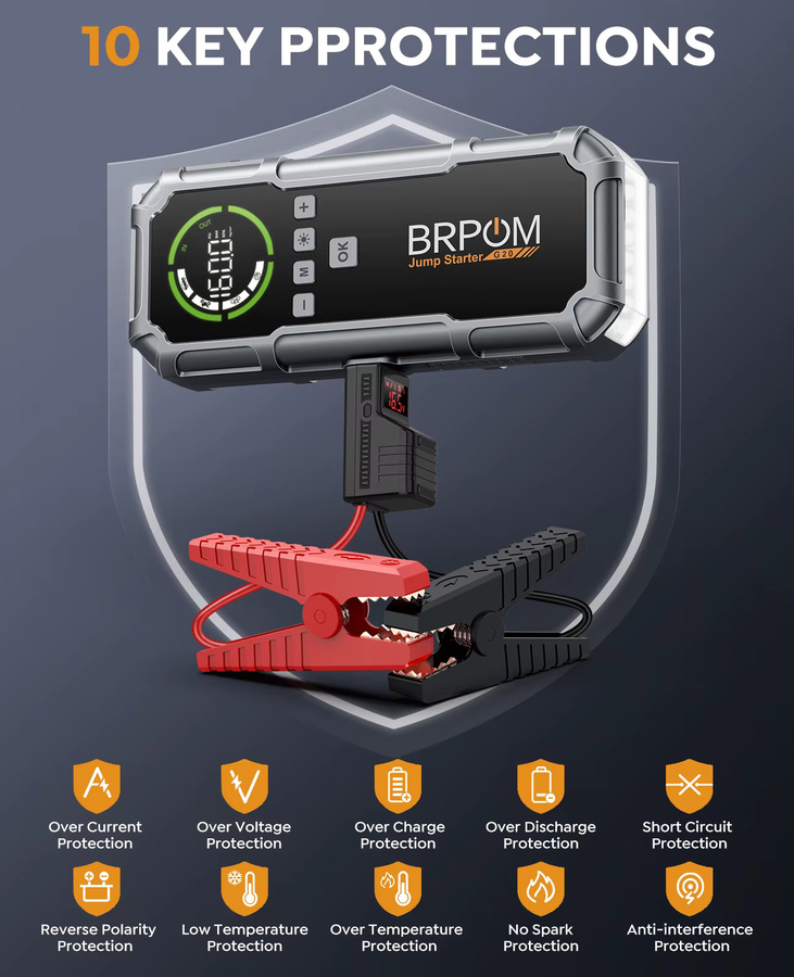 BSMOOM 1500A PEAK Auto-Notstartgerät mit 150PSI Aufpumpfunktion, Multifunktions-Autobatterie-Booster in Schwarz mit LED-Licht, USB-C Ladefunktion und LCD-Digitalanzeige - Bild 4