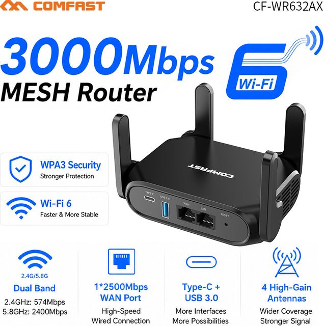 COMFAST WiFi 6 Mesh-Router 3000Mbps Dual-Band WLAN-System mit 2,5 Gigabit RJ45-Anschluss und 4 Antennen in Schwarz - Bild 1