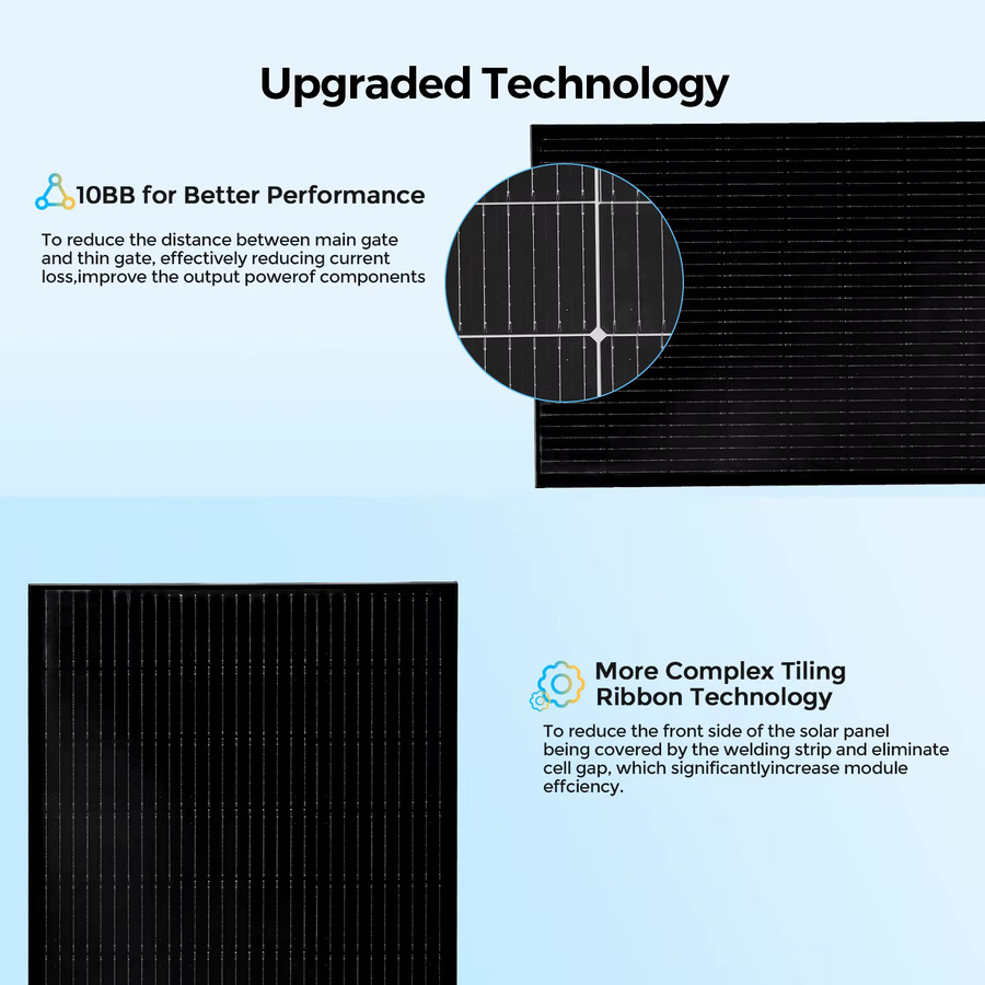 XINPUGUANG Monokristallines Solarpanel in Schwarz mit Aluminiumrahmen für 12V Batterien, Wohnmobile und Gartenhäuser, 18V 120W oder 240W PV-Modul - Bild 4