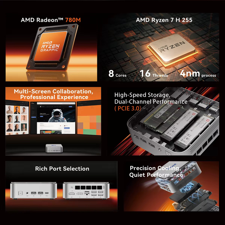 SOYO NcuBox S4 PLUS Mini PC mit AMD Ryzen 7, 24GB DDR5, 512GB PCIe 3.0 NVMe SSD, WiFi 6 und Bluetooth 5.2, 8K HD Gaming-Computer - Bild 2