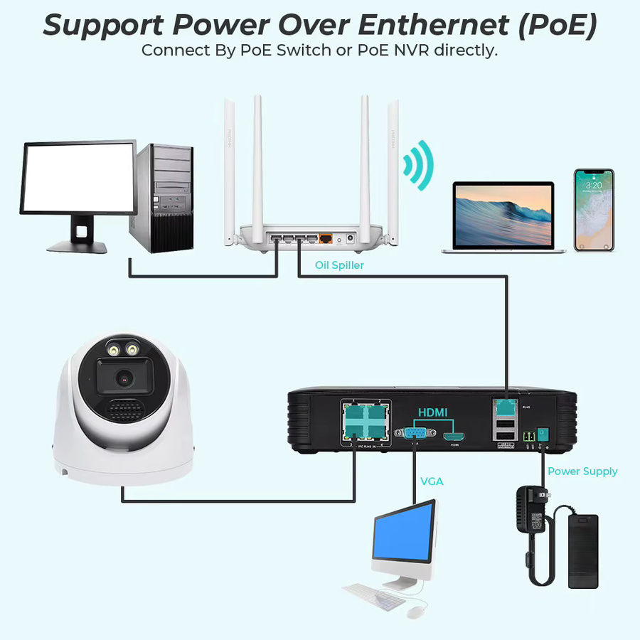 XMEYE 4K 8MP IP Kamera mit PoE, H.265, Onvif, 2,8mm Weitwinkel und Nachtsicht in Weiß - Bild 6