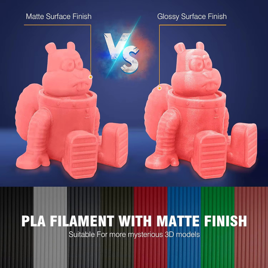 SUNLU Mix-Color Filament Set: 2 Rollen PLA, PLA Matt und Klares Filament, 1,75 mm, 2 x 1 kg - Bild 1